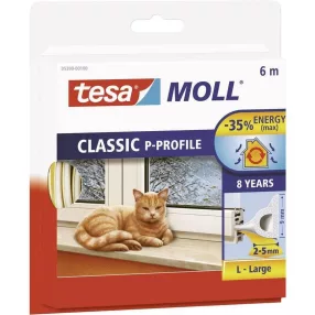 Konyhai kiegészítők