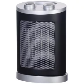   Strend Pro PTC-1510 2 az 1-ben elektromos hőlégfúvó, 1,5 kW