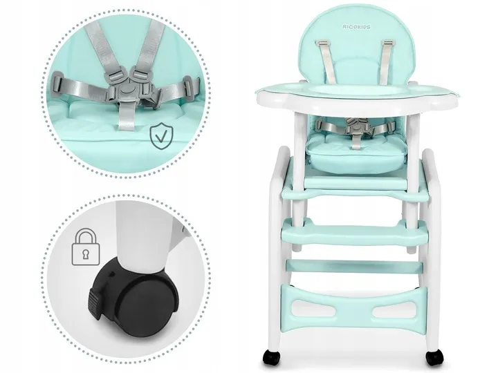 Etetőszék, Ricokids Sinco, türkiz – 7. kép