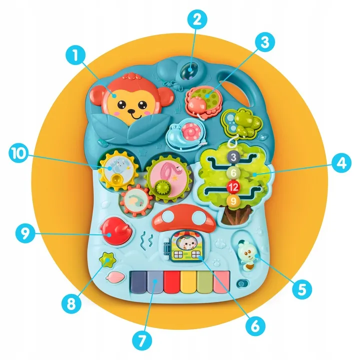 Járássegítő játék, Ricokids, zöld – 8. kép