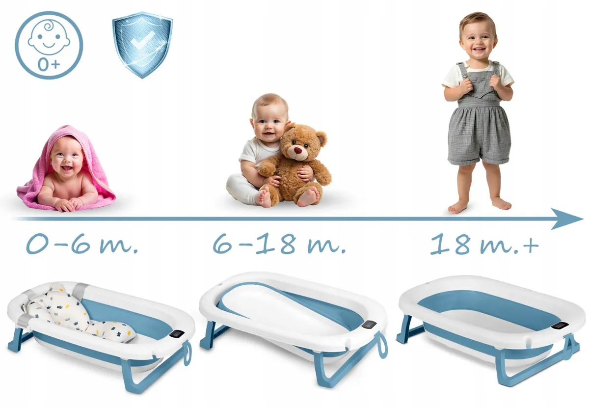 Utazó gyerekkád, Ricokids RK-287, fehér/kék – 6. kép Utazó gyerekkád, Ricokids RK-287, fehér/kék – 6. kép