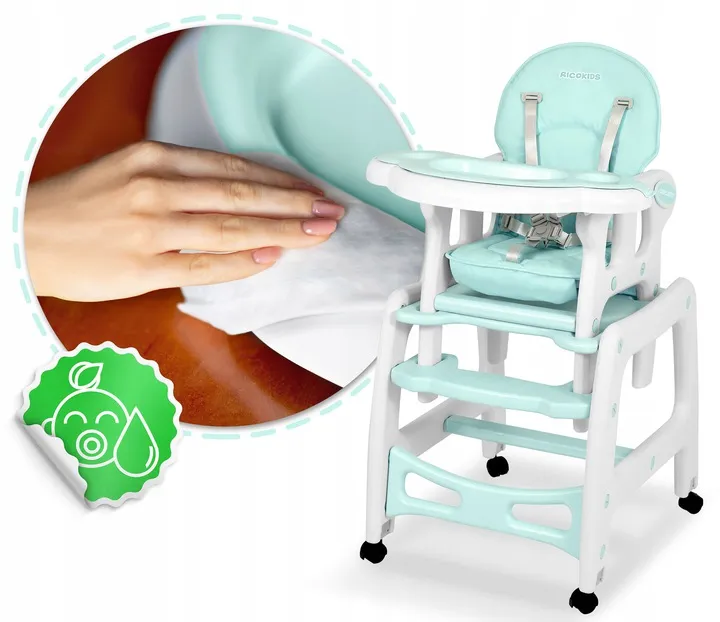 Etetőszék tálca, Ricokids Sinco, türkiz – 4. kép