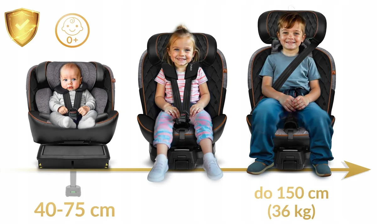 Autósülés, Nukido Prestige Line, szürke – 6. kép