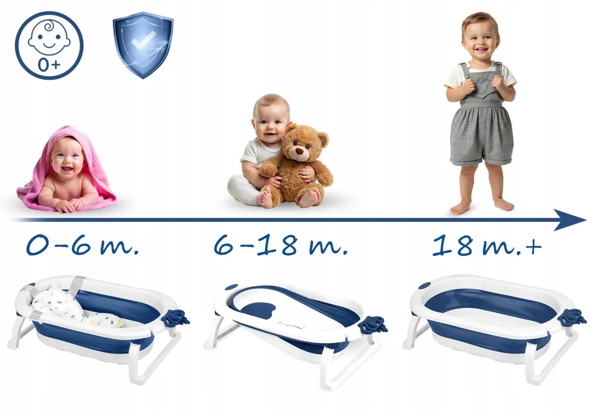 Utazó gyerekkád, Ricokids RK-286, fehér/kék – 5. kép Utazó gyerekkád, Ricokids RK-286, fehér/kék – 5. kép