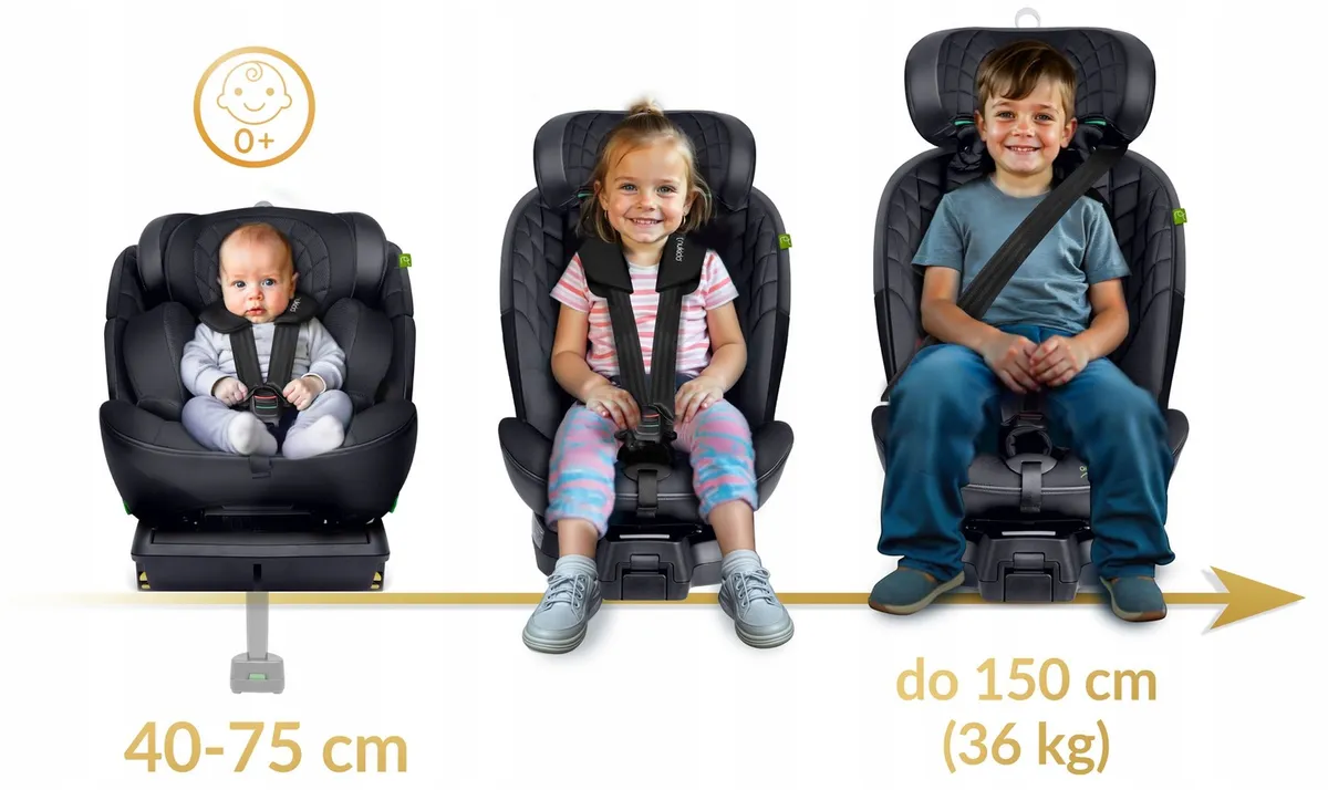 Autósülés, Nukido Aero Line, fekete – 7. kép Autósülés, Nukido Aero Line, fekete – 7. kép