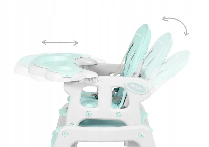 Etetőszék, Ricokids Sinco, türkiz – 5. kép