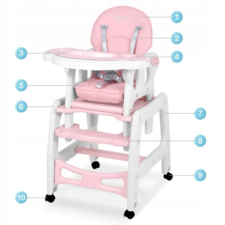 Etetőszék, Ricokids Sinco, rózsaszín – 6. kép