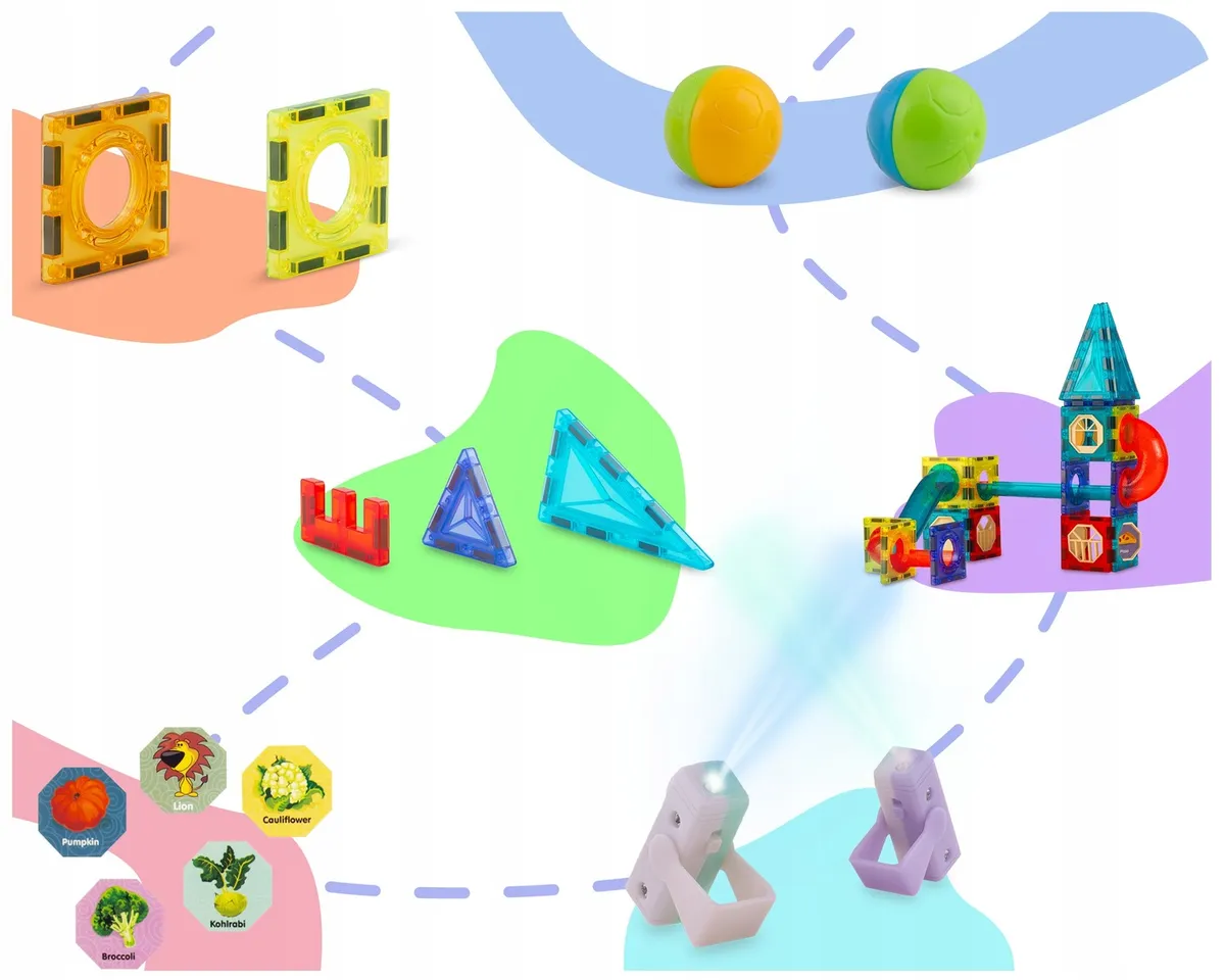 Mágneses játékkészlet, Ricokids RK-782, 150 db – 6. kép