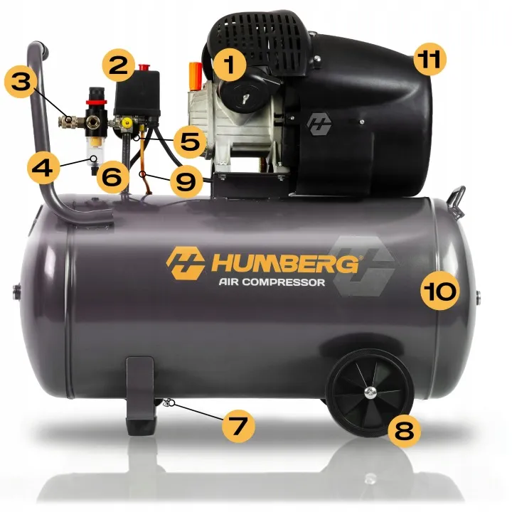 Kompresszor, Humberg HM-257, 100 l – 5. kép